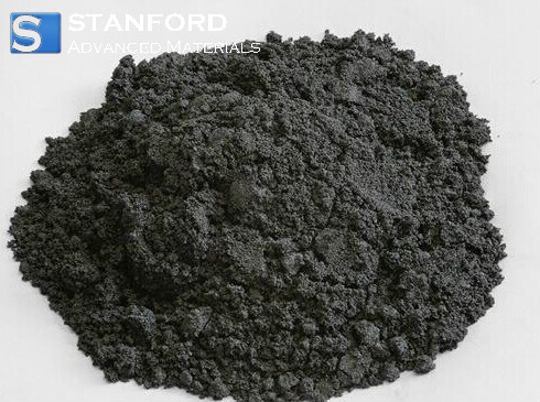 Carbonyl Iron Powder (CIP) – Food Grade